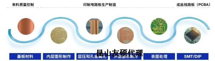 朔州蔡司朔州扫描电镜